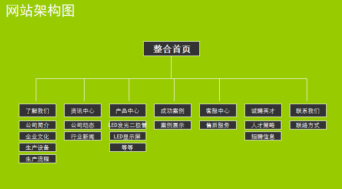 欣瑞光結(jié)構(gòu)圖